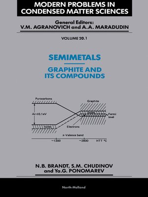 cover image of Semimetals